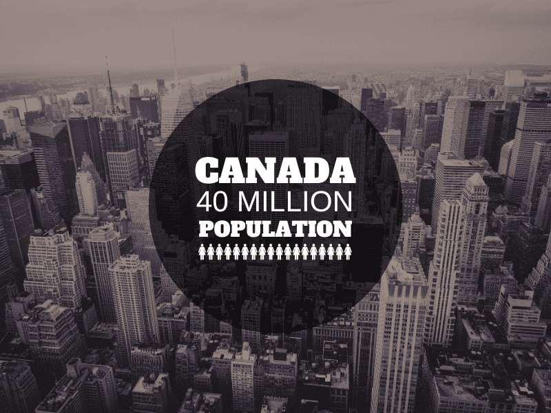 Canada Crosses 40 Million Population